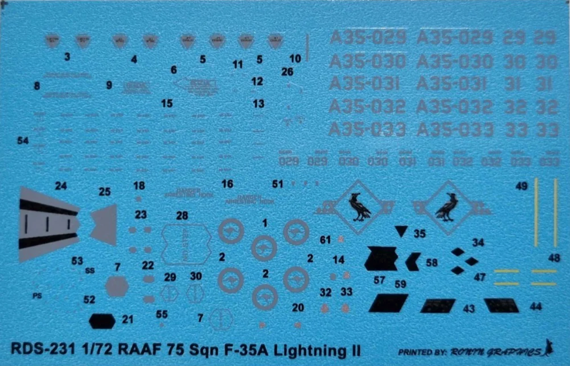 1/72 F-35A LIGHTNING II with RAAF Decals (U.S. Air Force Tactical Fighter)