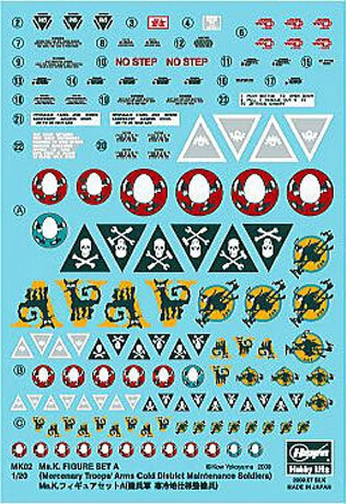 1/20 Ma.K. FIGURE SET A Mercenary Troops' Arms Cold District Maintenance Soldiers