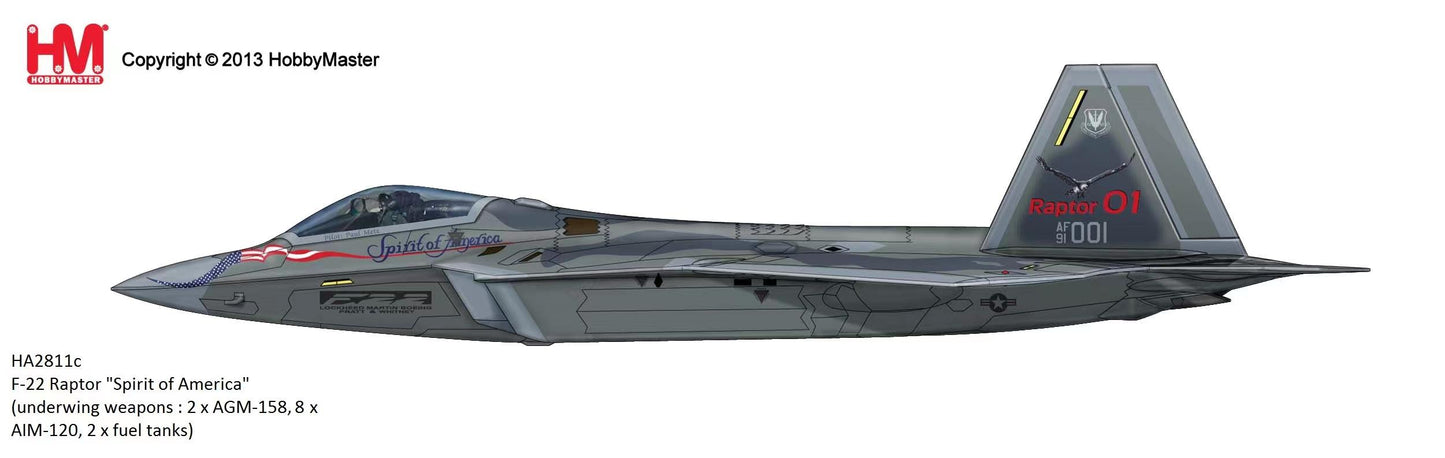 1/72Â F-22 Raptor "Spirit of America" (Underwing Weapons: 2 x AGM-158 8 x AIM-120 2 x Fuel Tanks)