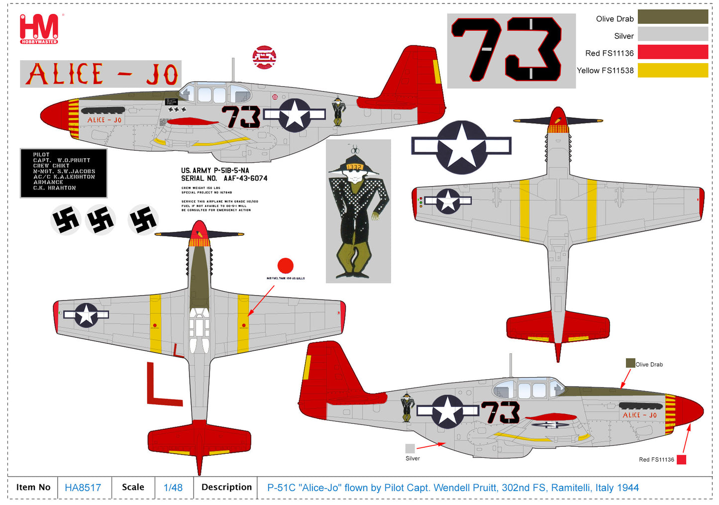 1/48 P-51C "Alice-Jo" flown by Pilot Capt. Wendell Pruitt 302nd FS Ramitelli Italy 1944