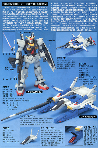 HGUC 1/144 FXA-05D/RX178 SUPER GUNDAM