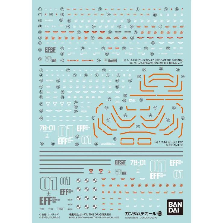 image1_Gundam Decal 123 Mobile Suit Gundam The Origin Multiuse 4