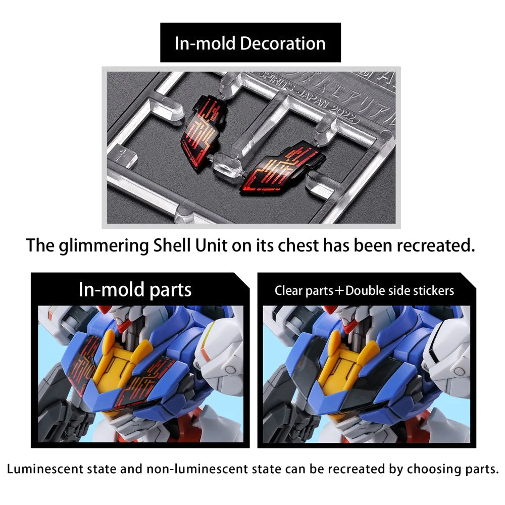 HG 1/144 GUNDAM AERIAL