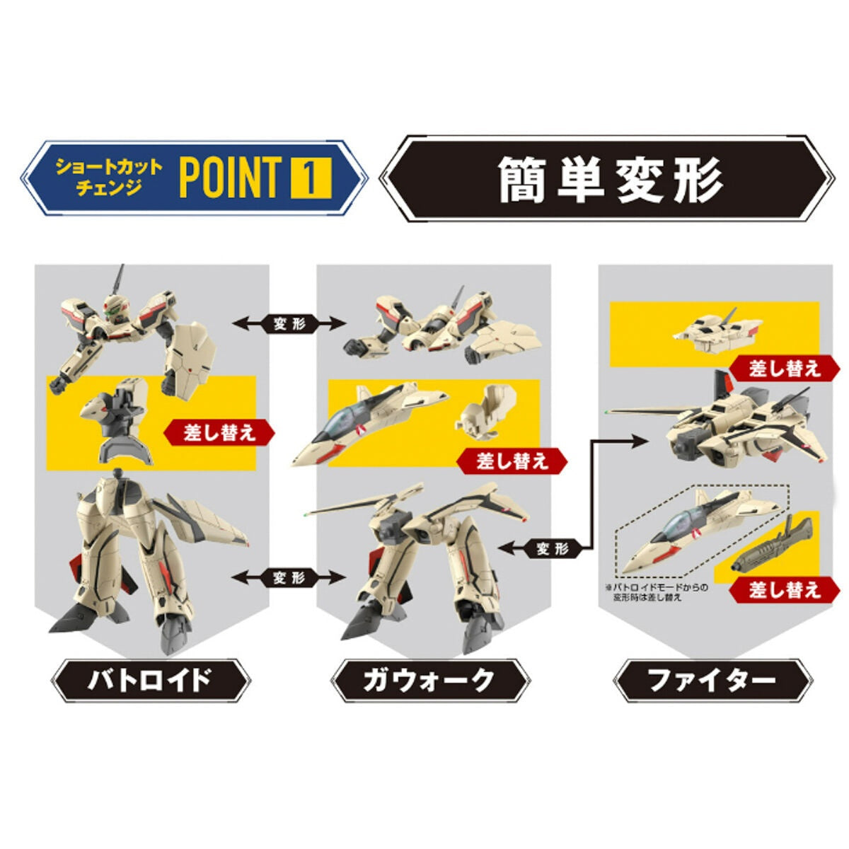 HG 1/100 YF-19