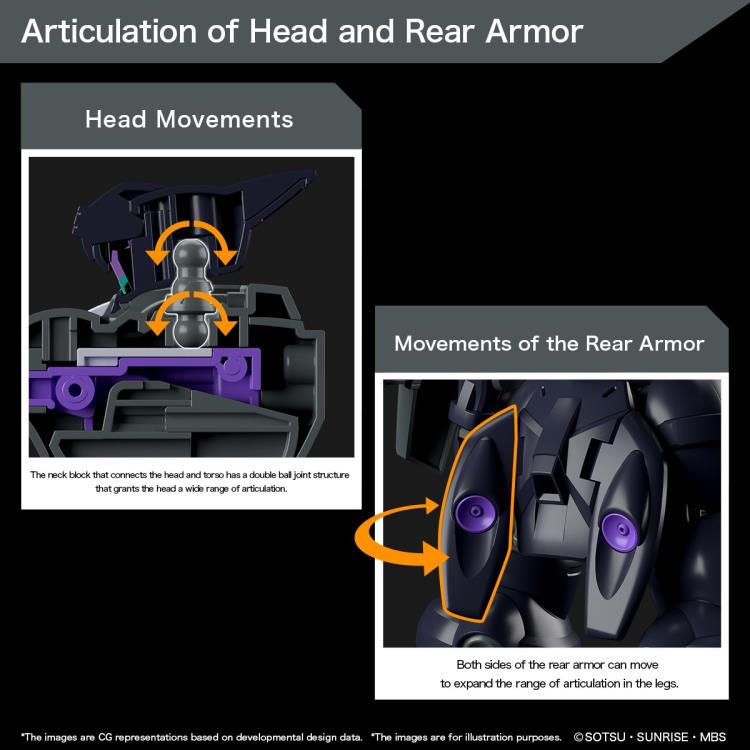 1/144 HG DILANZA SOL