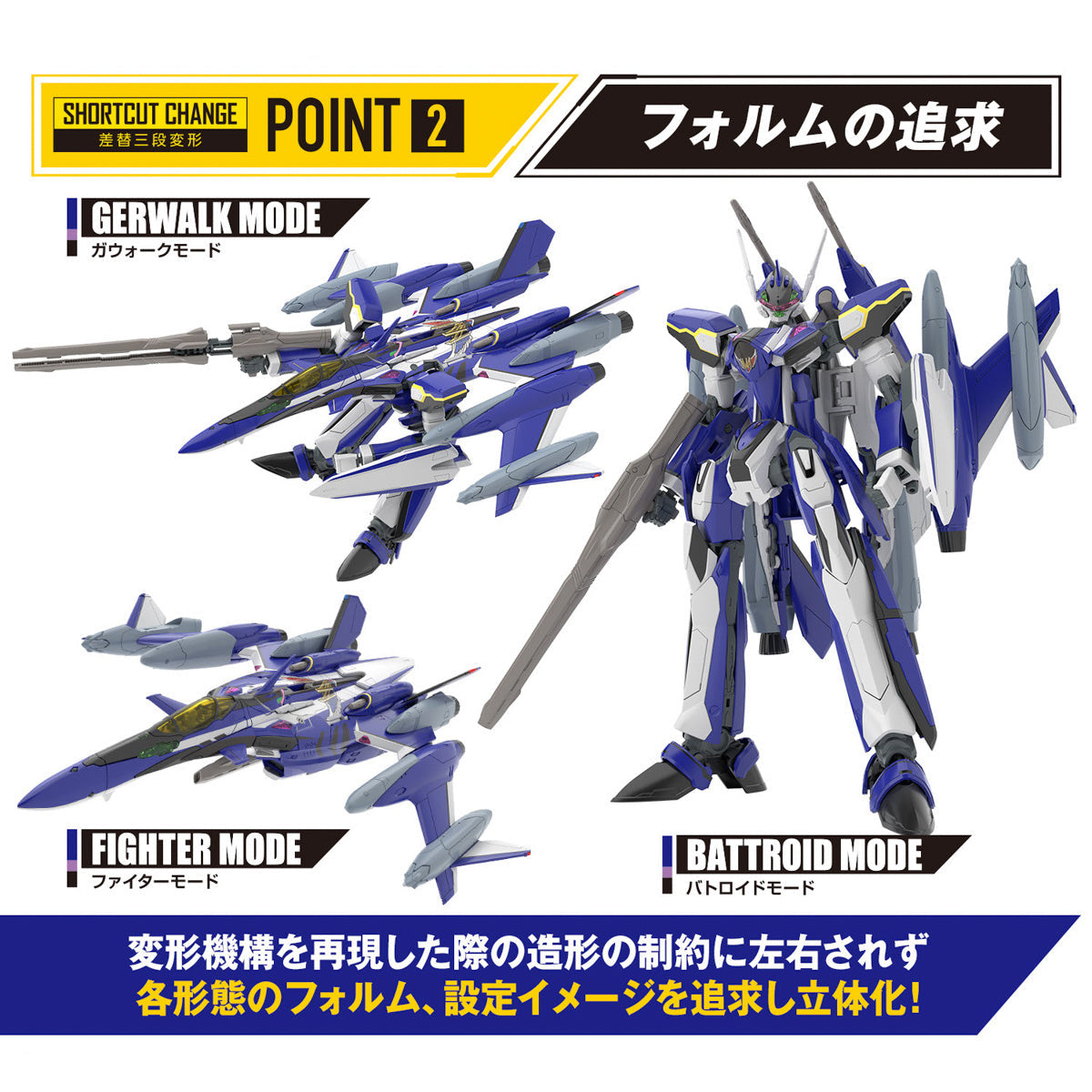 HG 1/100 YF-29 DURANDAL VALKYRIE (MAXIMILIAN JENIUS USE) FULL SET PACK