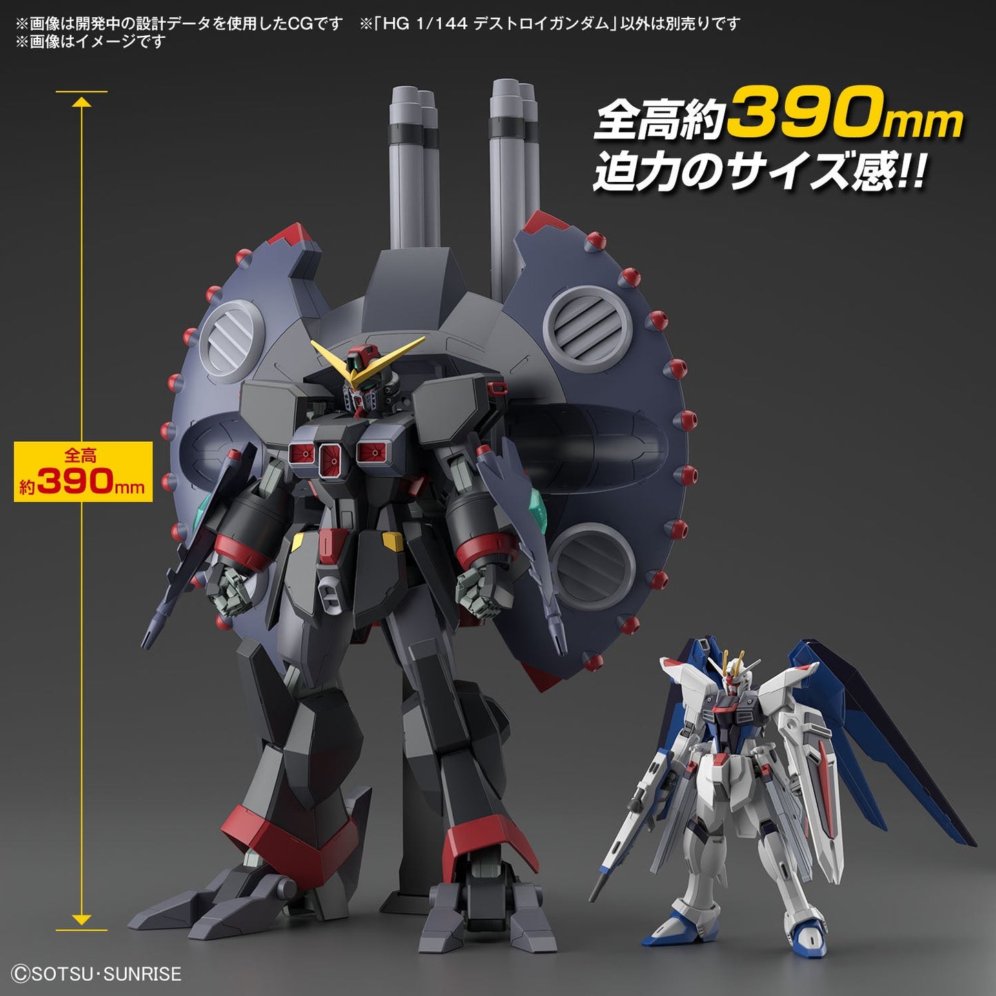 HG 1/144 DESTROY GUNDAM