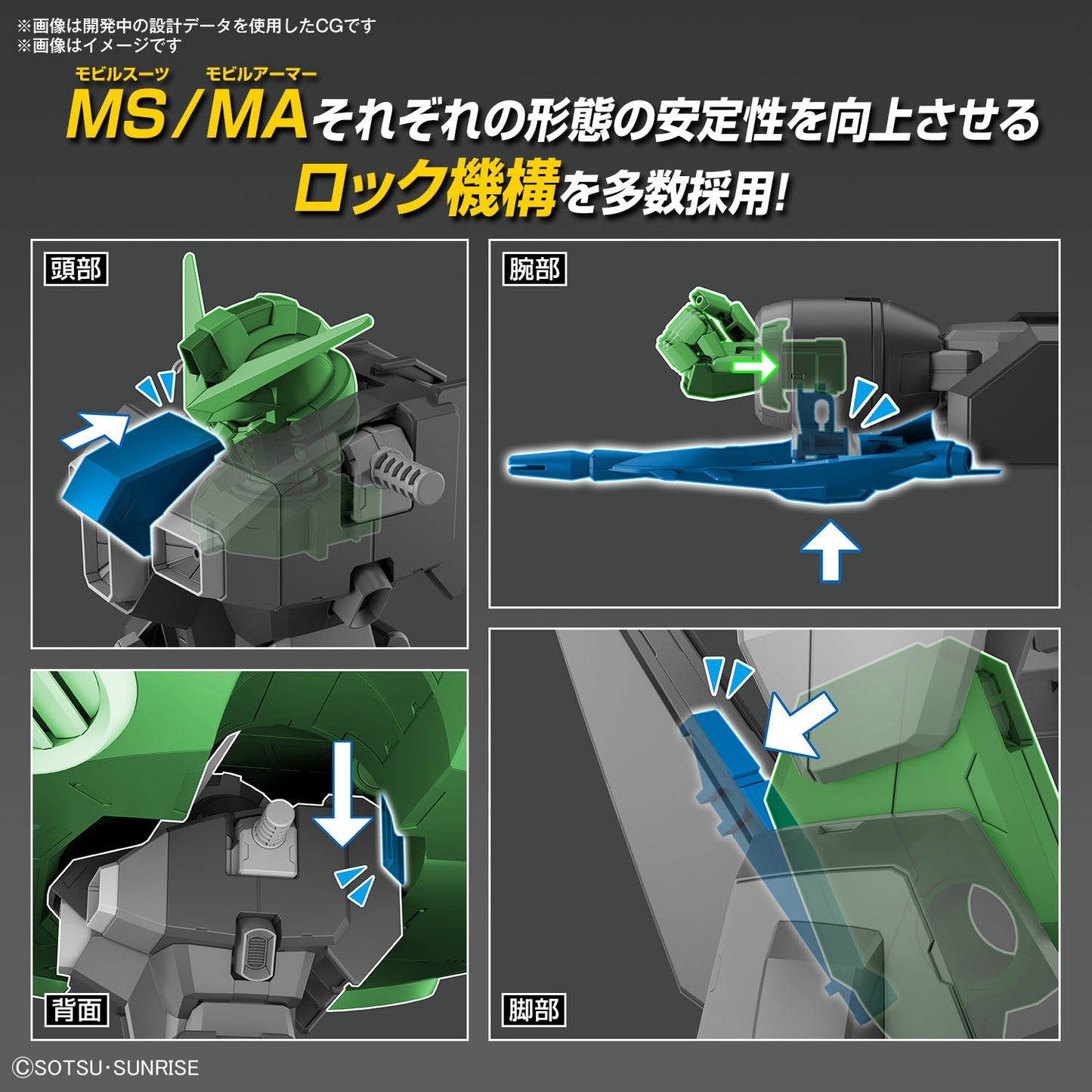 HG 1/144 DESTROY GUNDAM