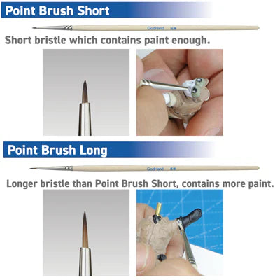 Brushwork SemiPRO 4 brushes set