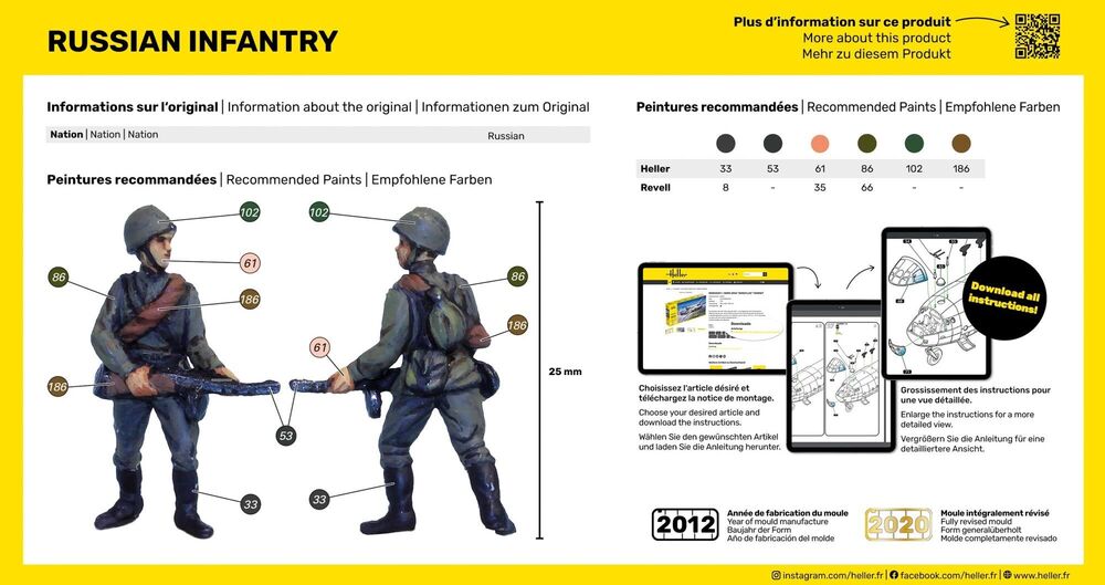 1/72 Russian Infantry
