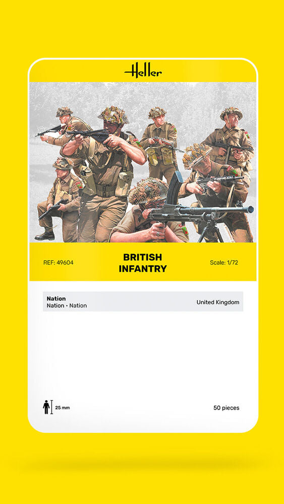 1/72 British Infantry