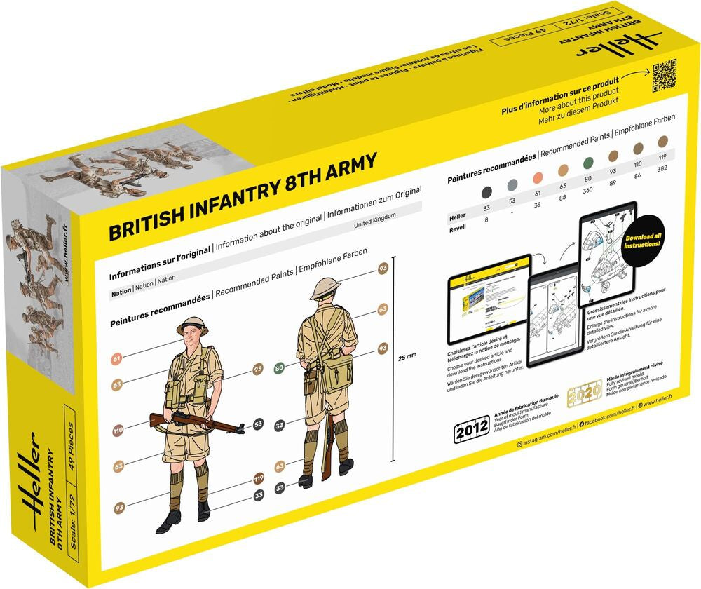 1/72 British Infantry 8th Army