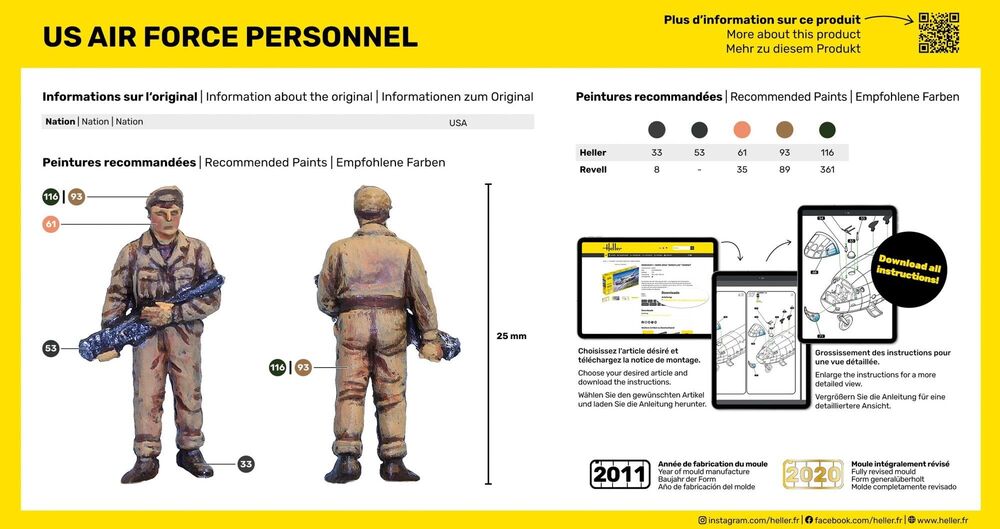 1/72 US Air Force Personal