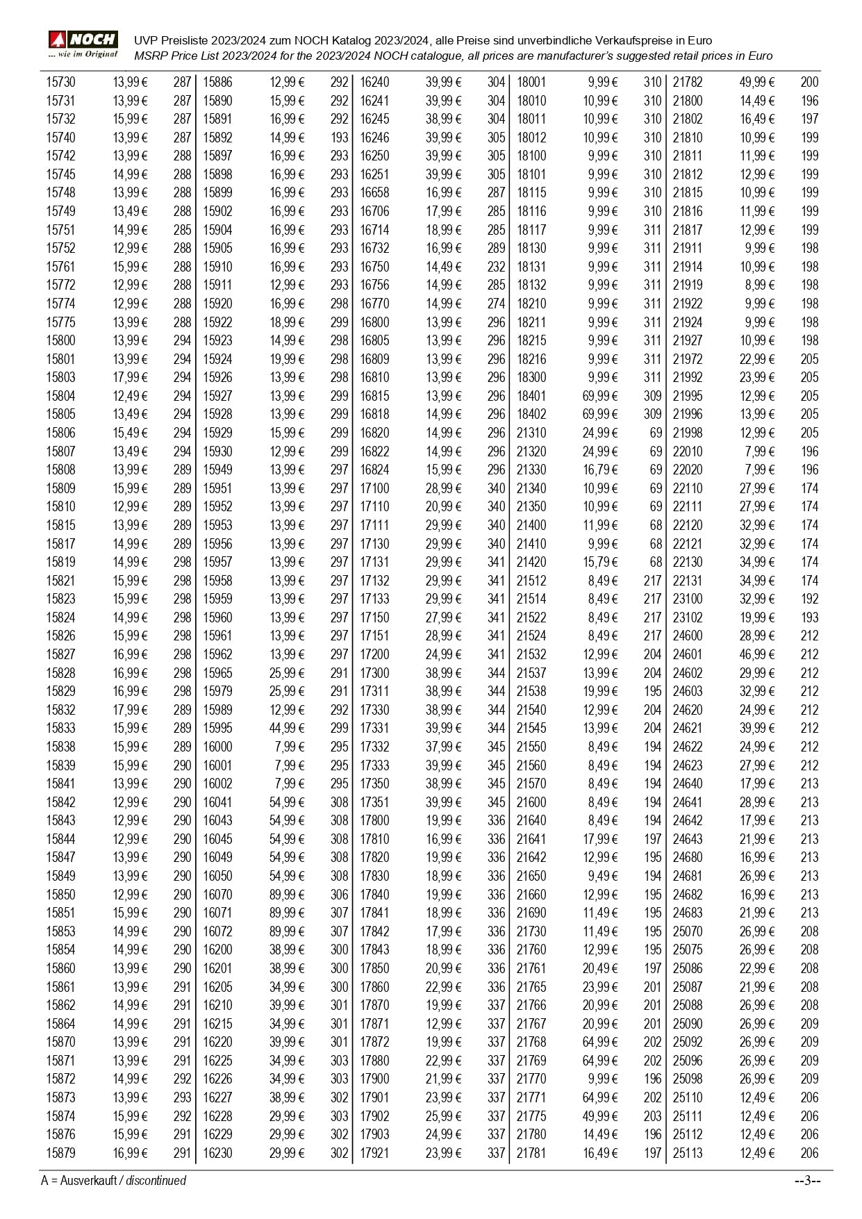 MSRP List for NOCH Catalogue 2023/2024