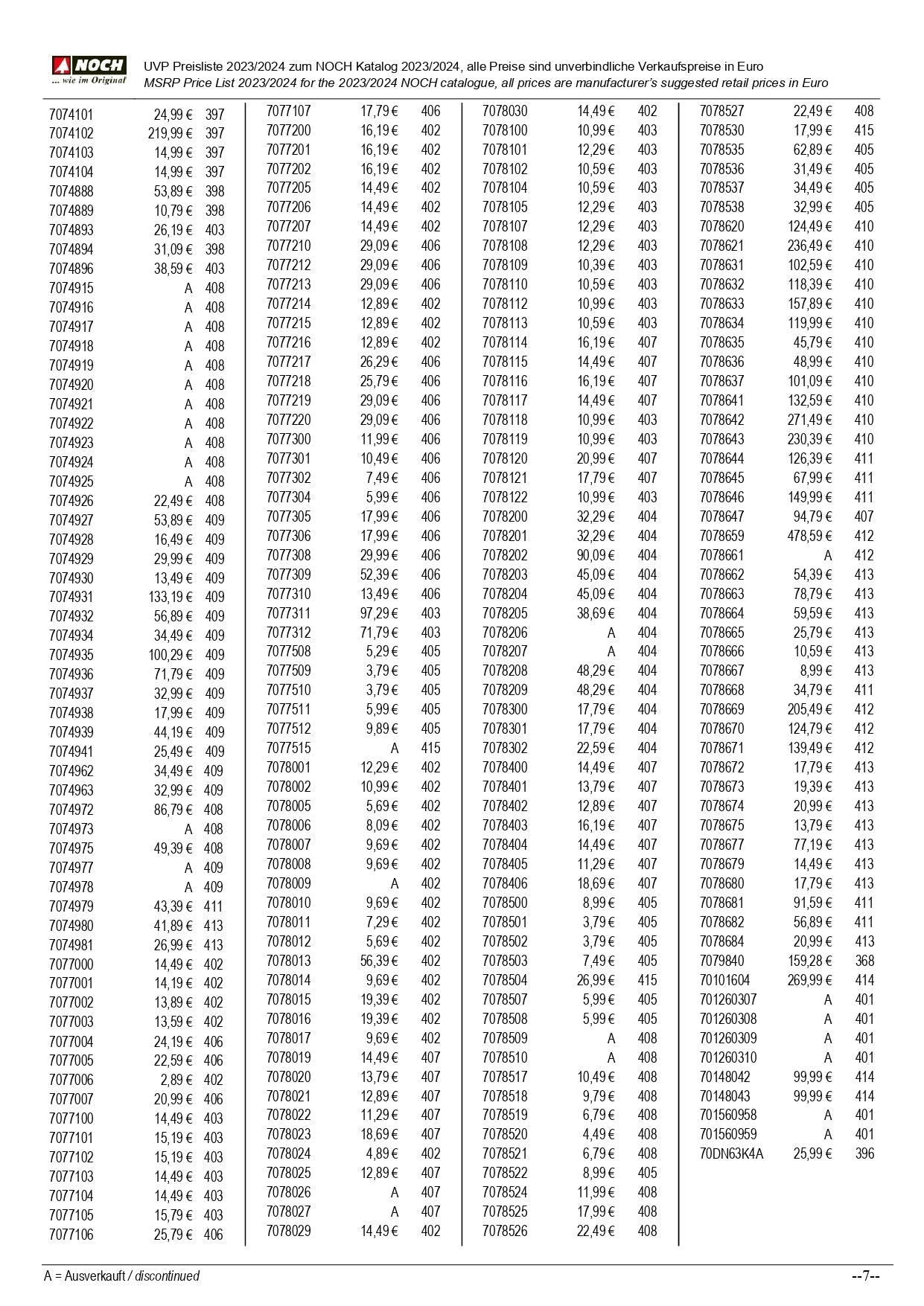 MSRP List for NOCH Catalogue 2023/2024