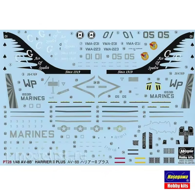1/48 AV-8B HARRIER II PLUS (U.S.M.C. Attacker)