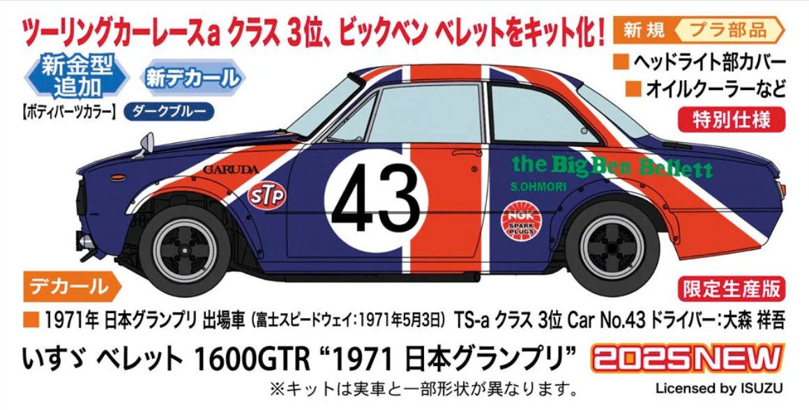 1/24 ISUZU BELLETT 1600GTR 1971 NIPPON GRAND PRIX [LIMITED EDITION]