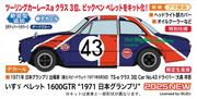 1/24 ISUZU BELLETT 1600GTR 1971 NIPPON GRAND PRIX [LIMITED EDITION]