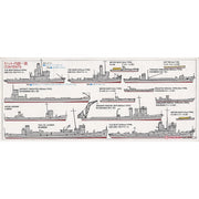 [Duplicate. Use SKU: T31509] 1/700 TUGGER SET WATERLINE SERIES