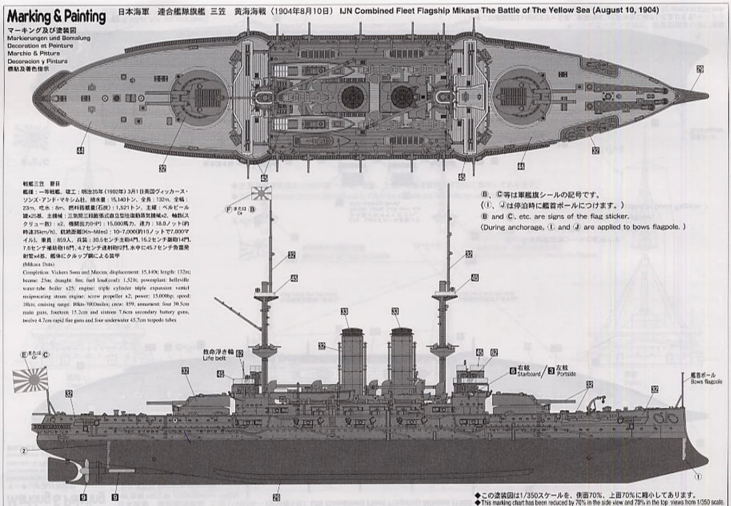 1/350 IJN BATTLESHIP MIKASA THE BATTLE OF THE YELLOW SEA