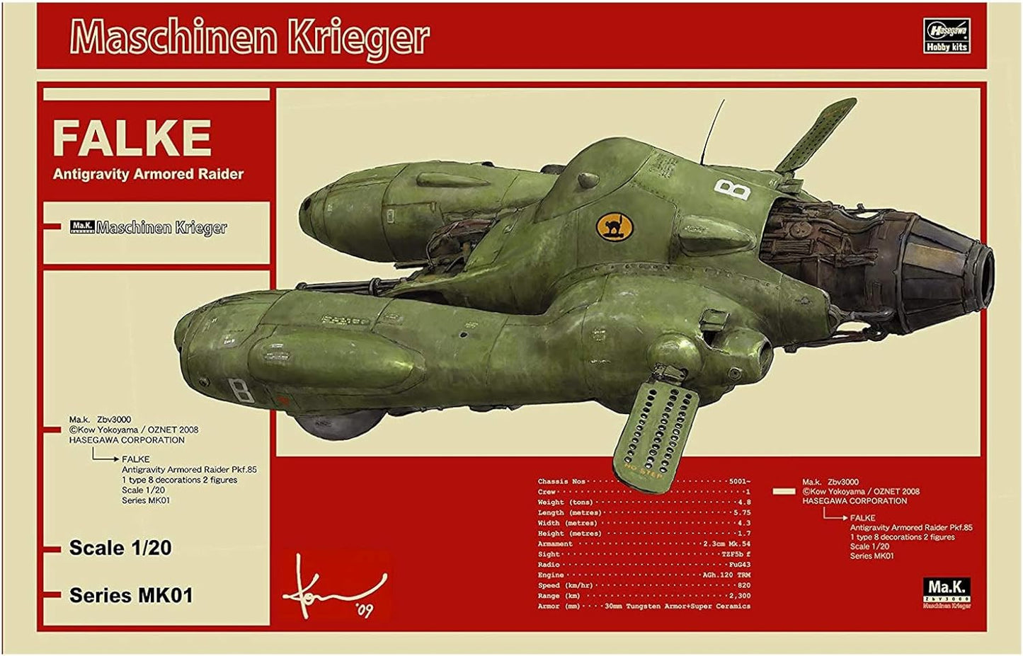 1/20 Ma.K. FALKE Antigravity Armored Raider Pkf.85