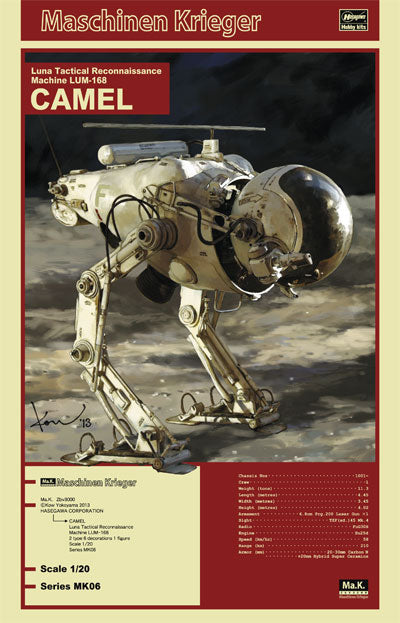 1/20 Ma.K. P.H.J. 101 Großer Hund