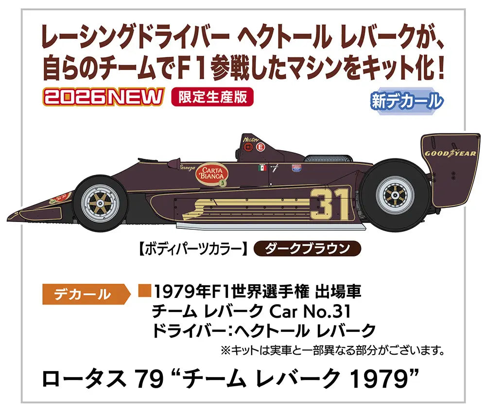1/20 LOTUS 79  TEAM REBAQUE 1979