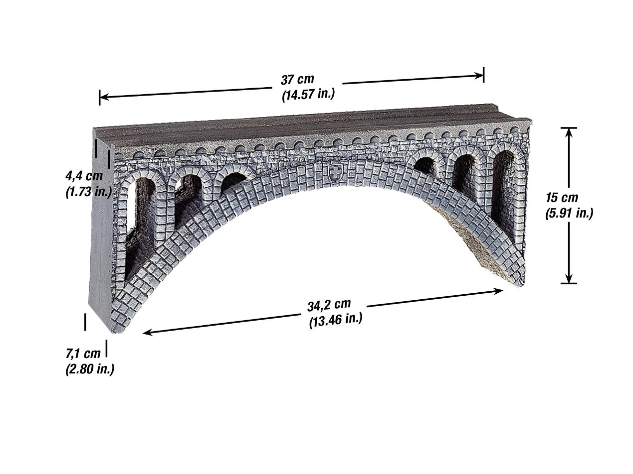 HO Rhone Viaduct