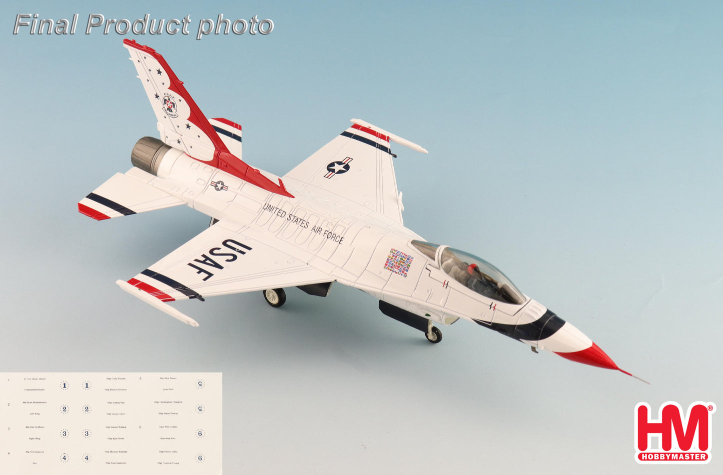 1/72 F-16C Thunderbirds USAF RIAT 2017 (with No.1 to No.6 Decals)