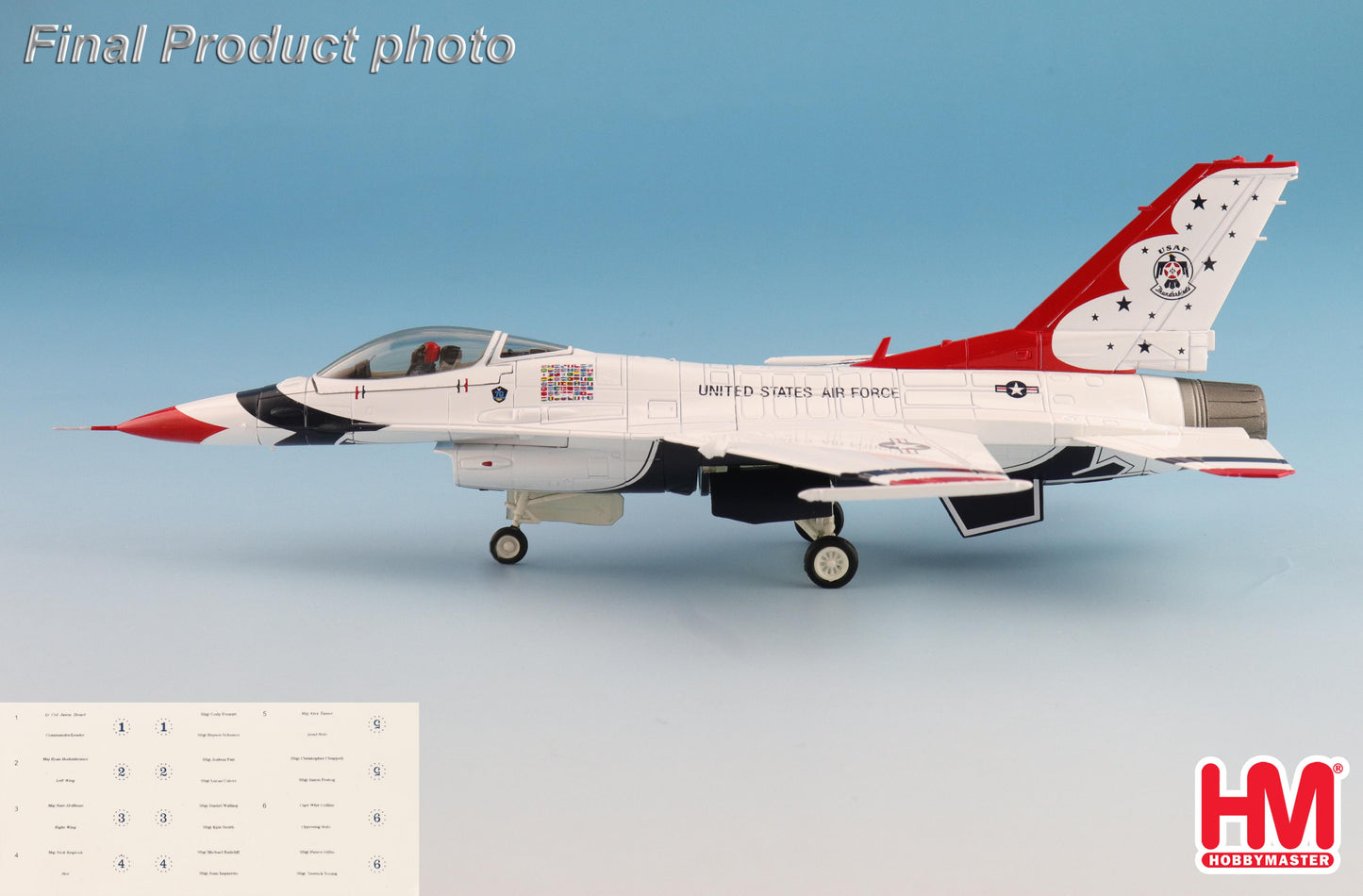 1/72 F-16C Thunderbirds USAF RIAT 2017 (with No.1 to No.6 Decals)