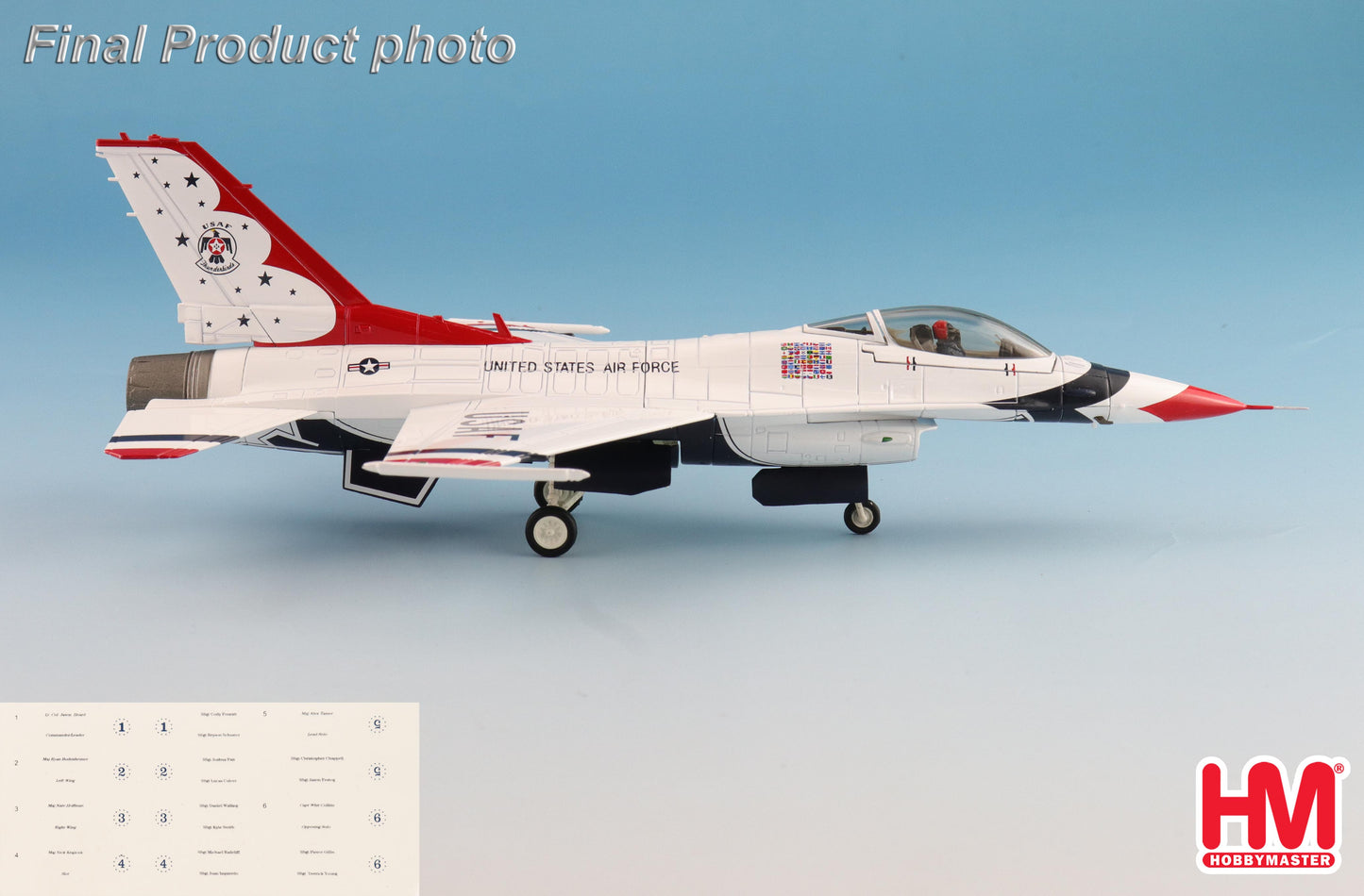 1/72 F-16C Thunderbirds USAF RIAT 2017 (with No.1 to No.6 Decals)