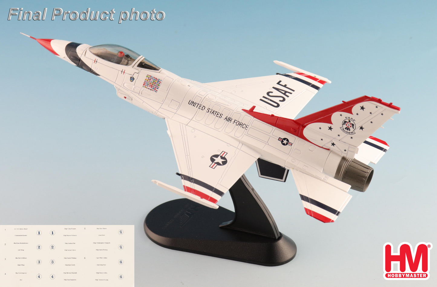 1/72 F-16C Thunderbirds USAF RIAT 2017 (with No.1 to No.6 Decals)