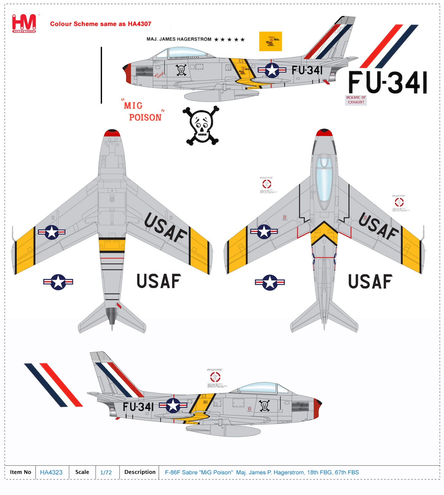 1/72 F-86F Sabre "MiG Poison" flown by Maj. James P. Hagerstrom 67th FBS18th FBG Korean War