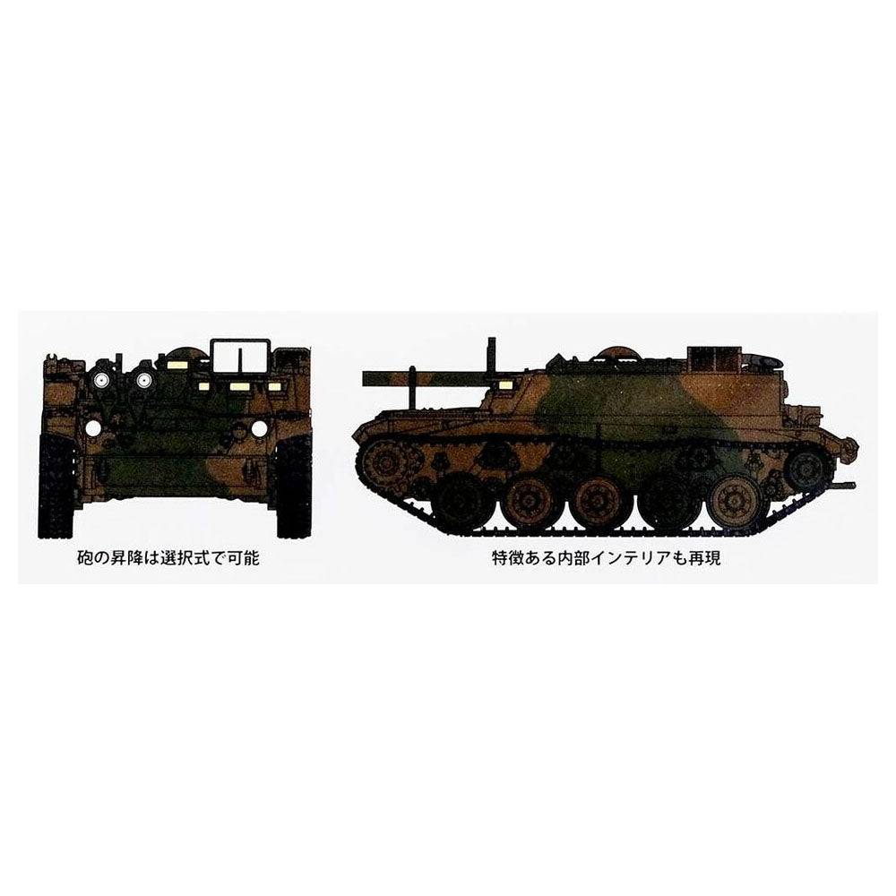 1/72 JGSDF TYPE 60 SELF-PROLELLED 106 mm RECOILLESS GUN TRACTOR2 VEHICLE SET