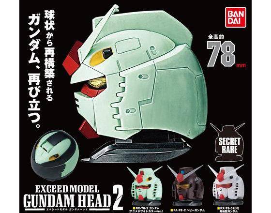 GD EXCEED MODEL GUNDAM HEAD 2 B20