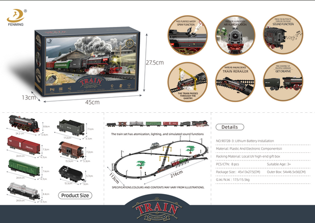 image1_RC Steam Train Set with Lights & Steam Effect - Deluxe Bridge Track