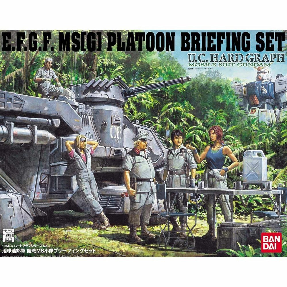 1/35 UCHG Earth Fed. MS Platoon Briefing Set