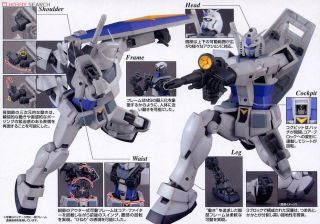 MG 1/100 RX-78-3 G3 GUNDAM Ver.2.0