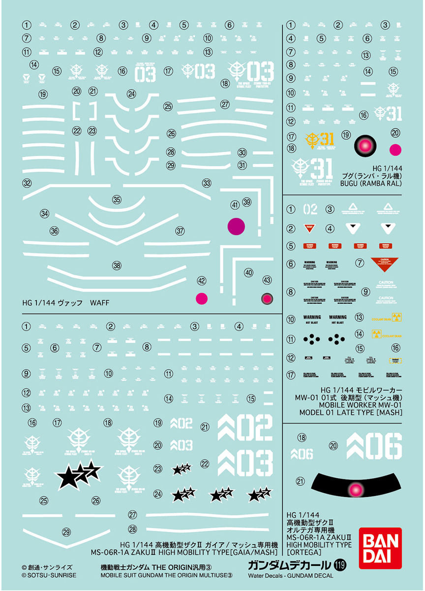 Gundam Decal 119 Mobile Suit Gundam The Origin Multiuse 3