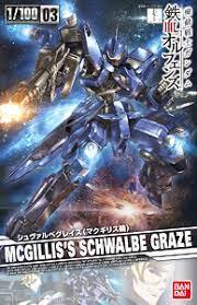 1/100 MCGILLISS SCHWALBE GRAZE