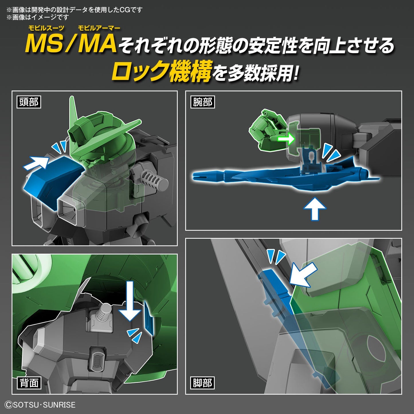 HG 1/144 Destroy Gundam