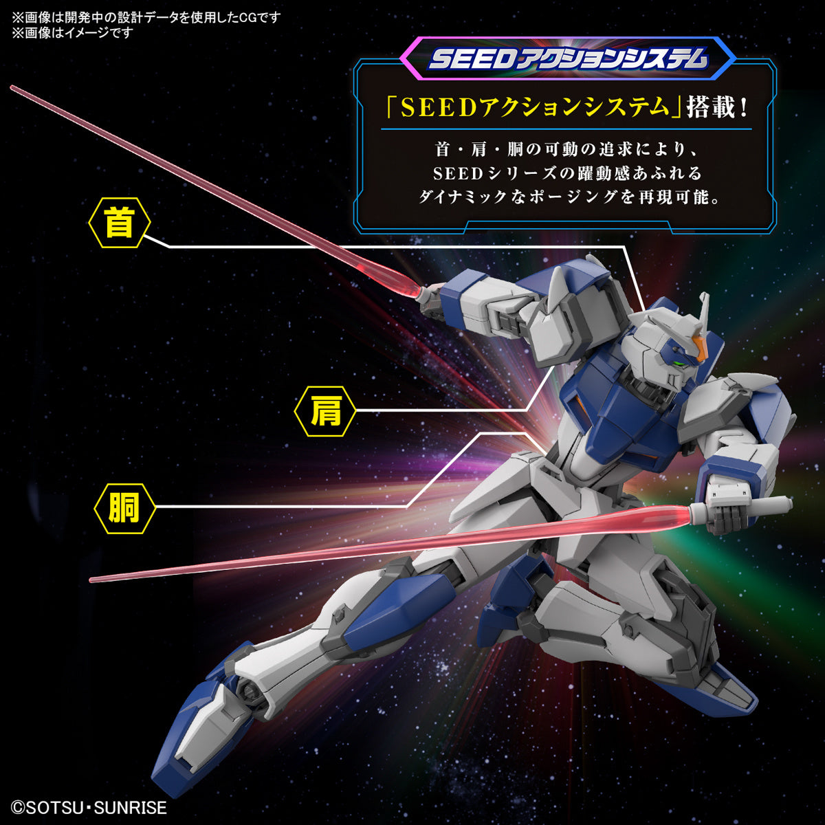 HG 1/144 Duel Blitz Gundam