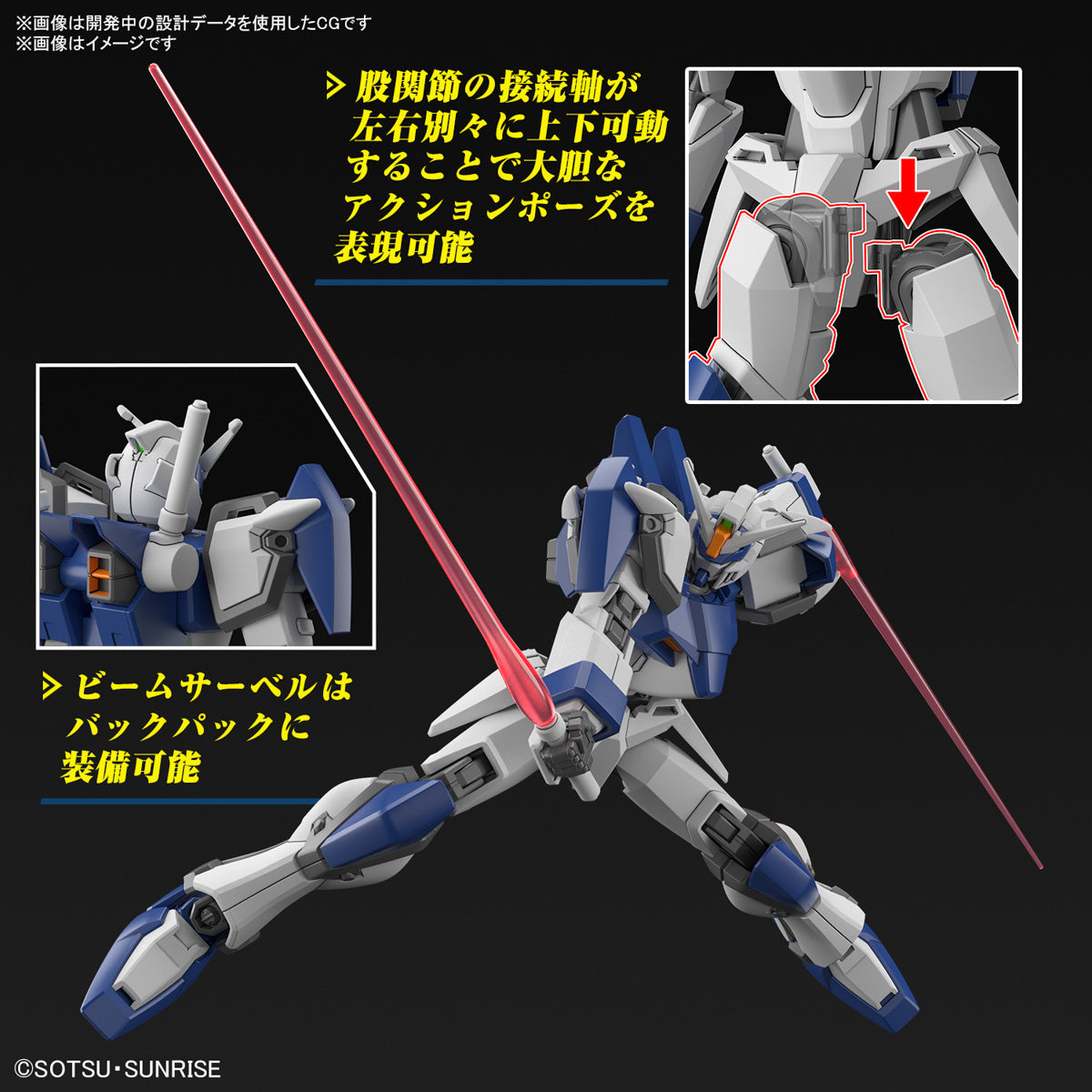 HG 1/144 Duel Blitz Gundam