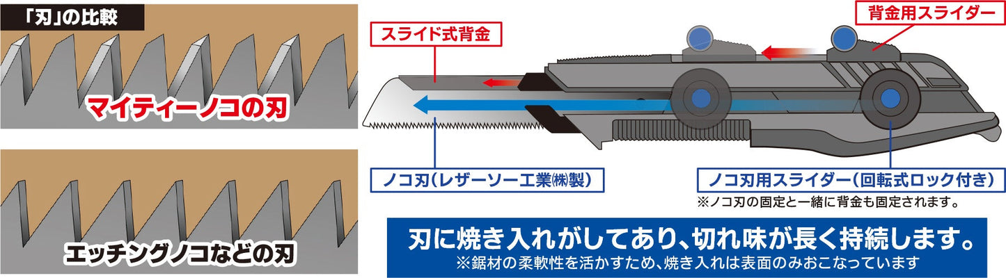 Mighty Handy Saw