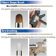 Brushwork SemiPRO 4 brushes set