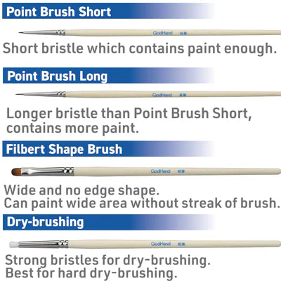 Brushwork Semi-PRO 4 brushes set