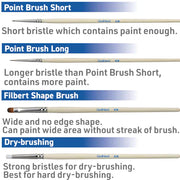 Brushwork SemiPRO 4 brushes set