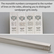 Stainless Steel FF Board (Set of 4) 6mm Evangelion Version (LTD)