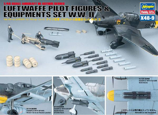 1/48 LUFTWAFFE PILOT FIGURES and EQUIPMENTS SET W.W.II