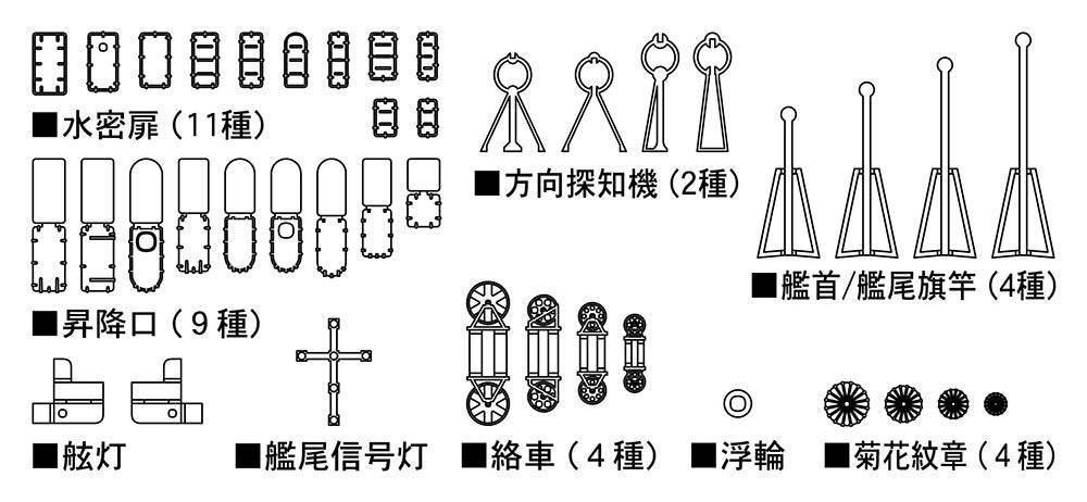 1/700 JAPANESE NAVY SHIP GENERAL ETCHING PARTS B